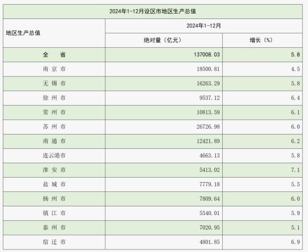 升富策略 国务院批复同意在海南全岛和秦皇岛等15个城市（地区）设立跨境电子商务综合试验区