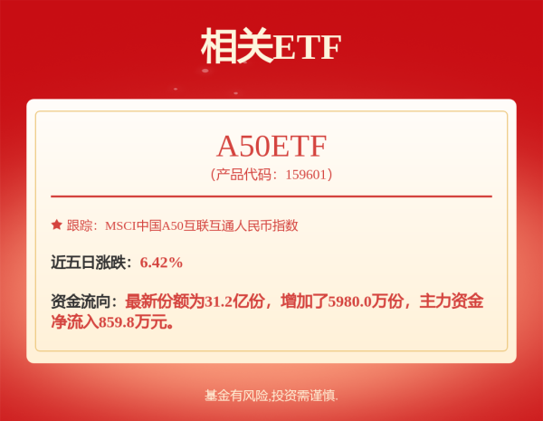 闪电策略 科技LOF: 鹏华中证沪港深科技龙头指数证券投资基金（LOF）2025年中期报告