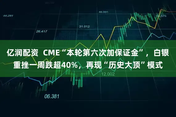 亿润配资  CME“本轮第六次加保证金”，白银重挫一周跌超40%，再现“历史大顶”模式